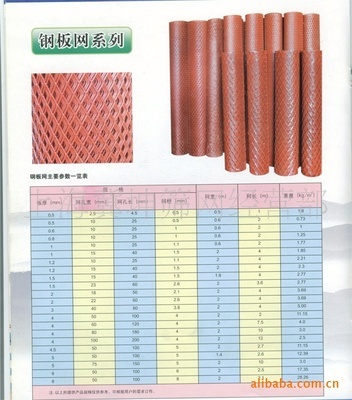 【防繡鋼板網(wǎng)(圖)/不繡鋼鋼板網(wǎng)/鍍鋅鋼板網(wǎng)】價(jià)格,廠家,圖片,安全網(wǎng),上海冀坤篩網(wǎng)經(jīng)營部-